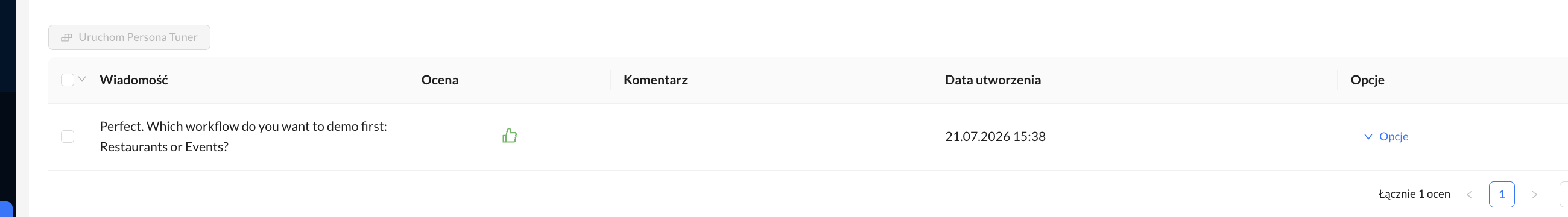 Lista zapisanych Ocen Persony