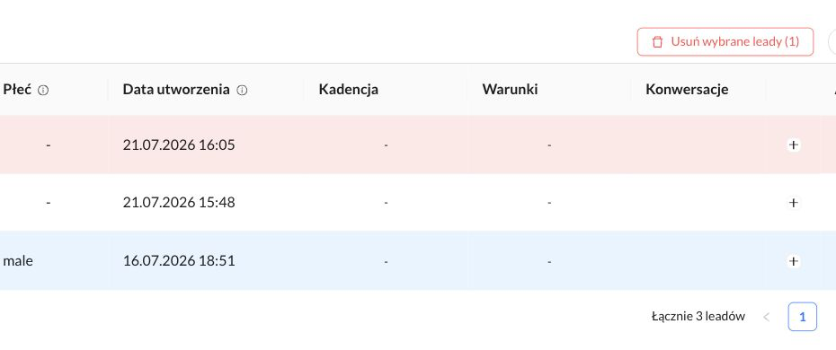 Kolumna Warunki z kreską oznaczającą brak przypisanej grupy
